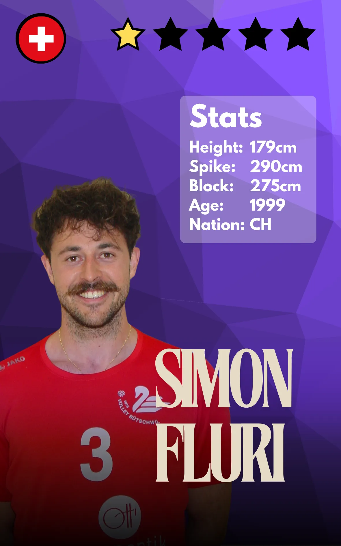 Simon Fluri