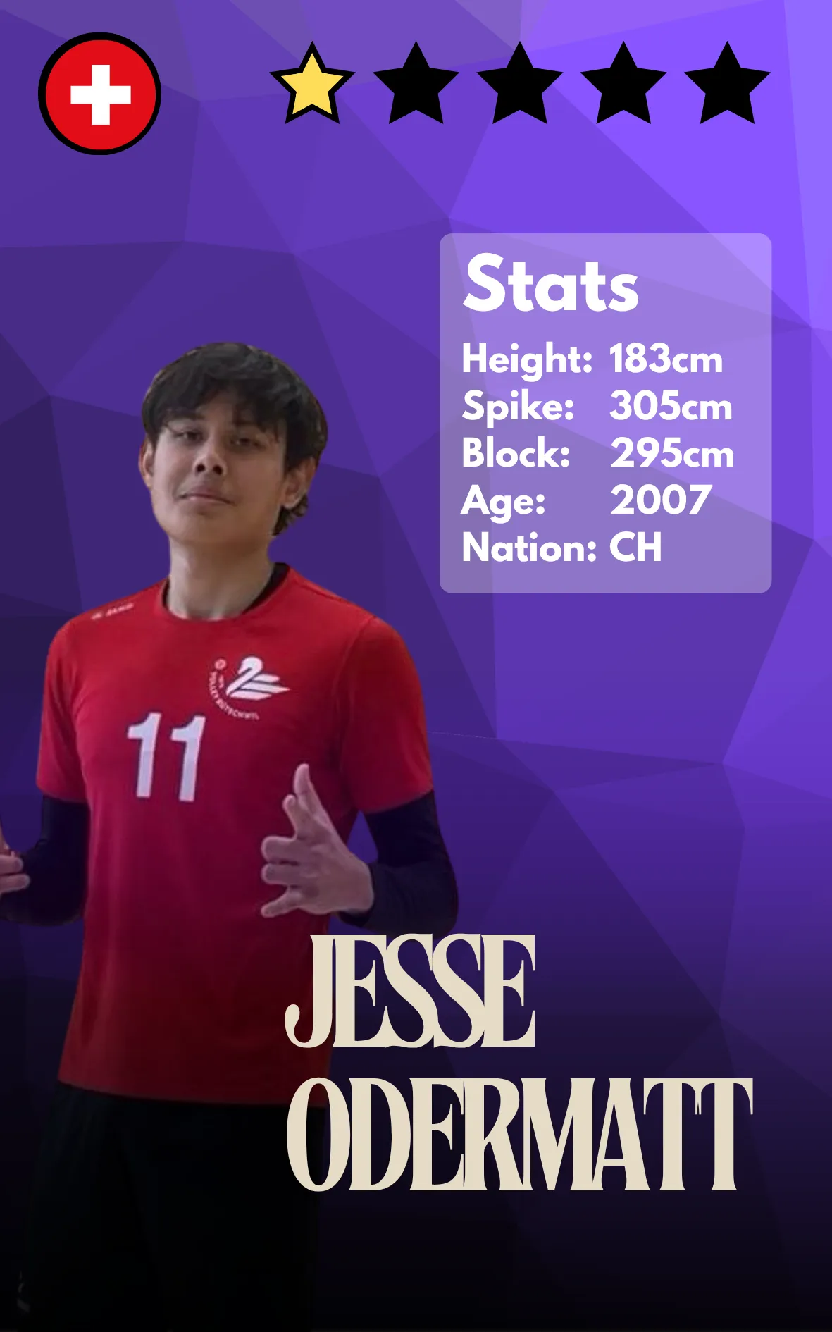 Jesse Odermatt