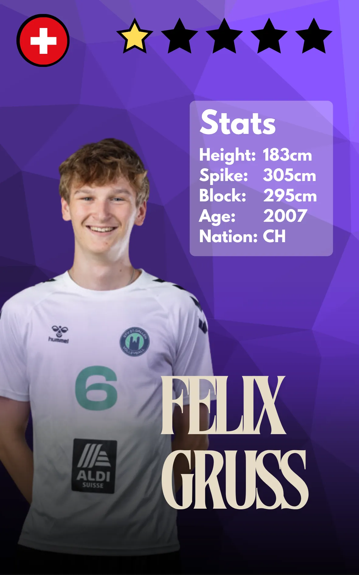 Felix Gruss