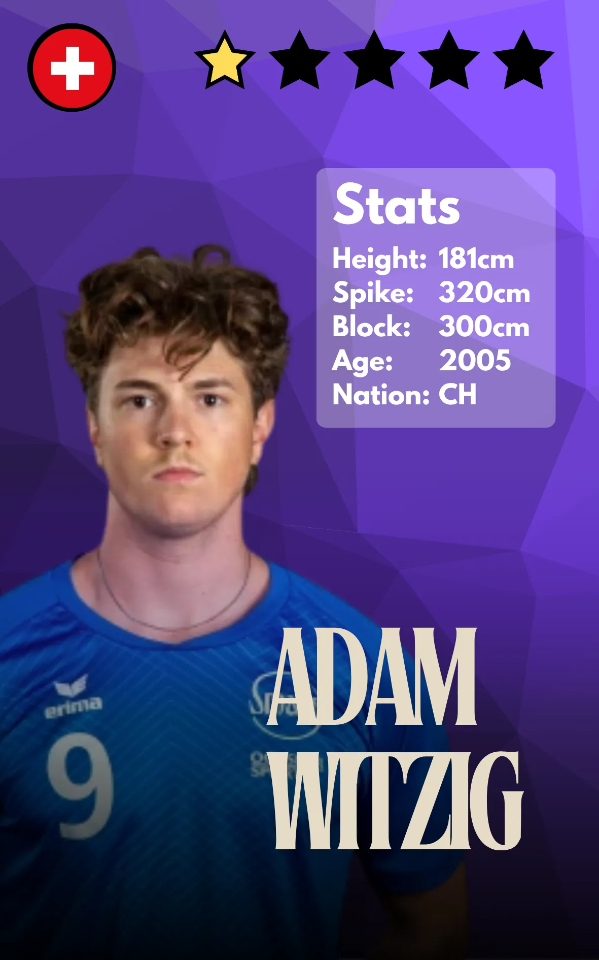 Adam Witzig