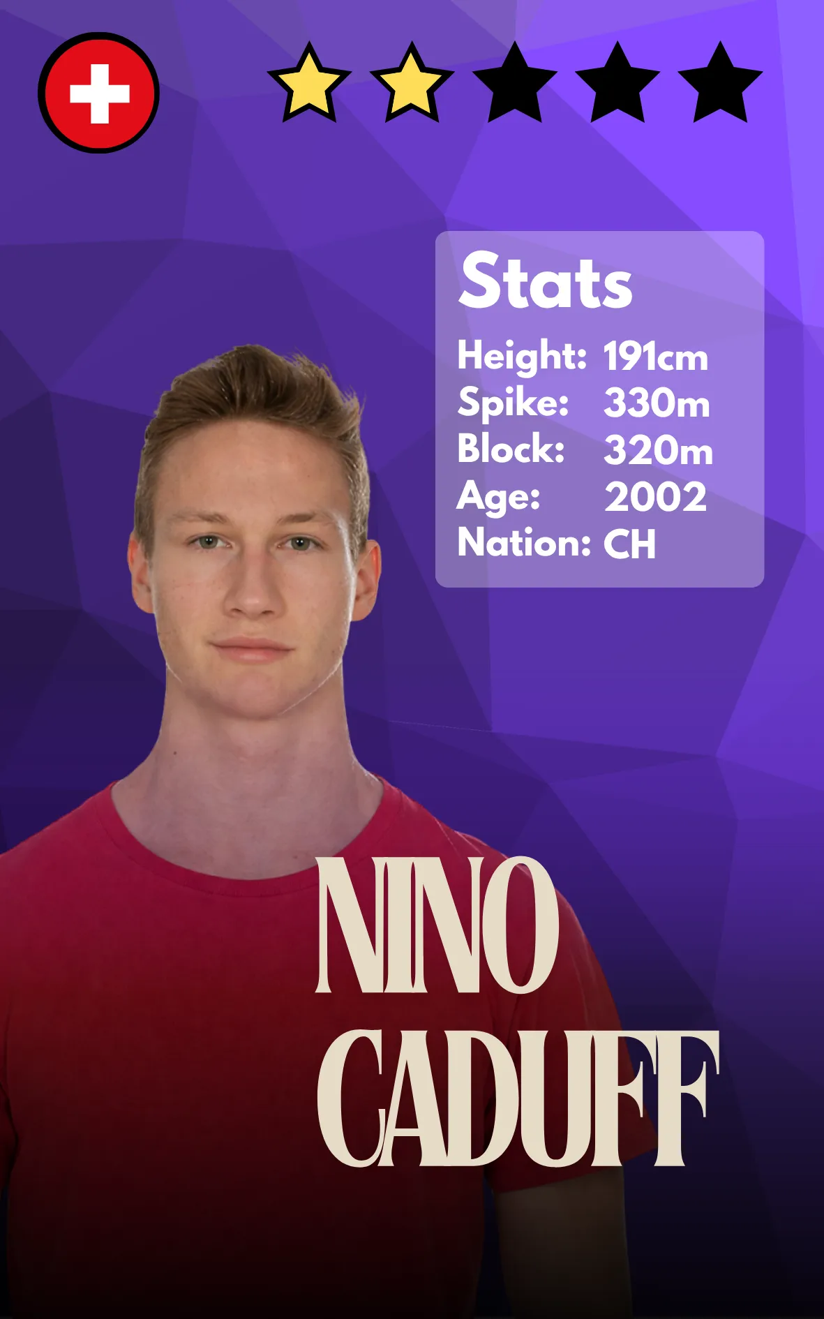 Nino Caduff
