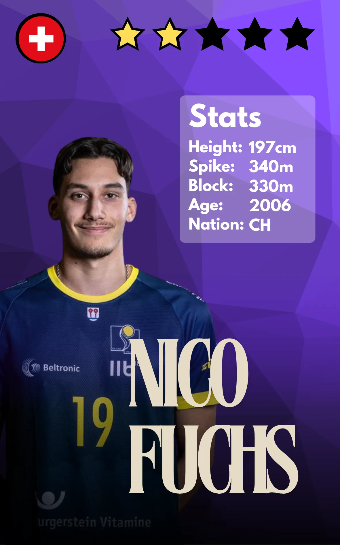 Nico Fuchs