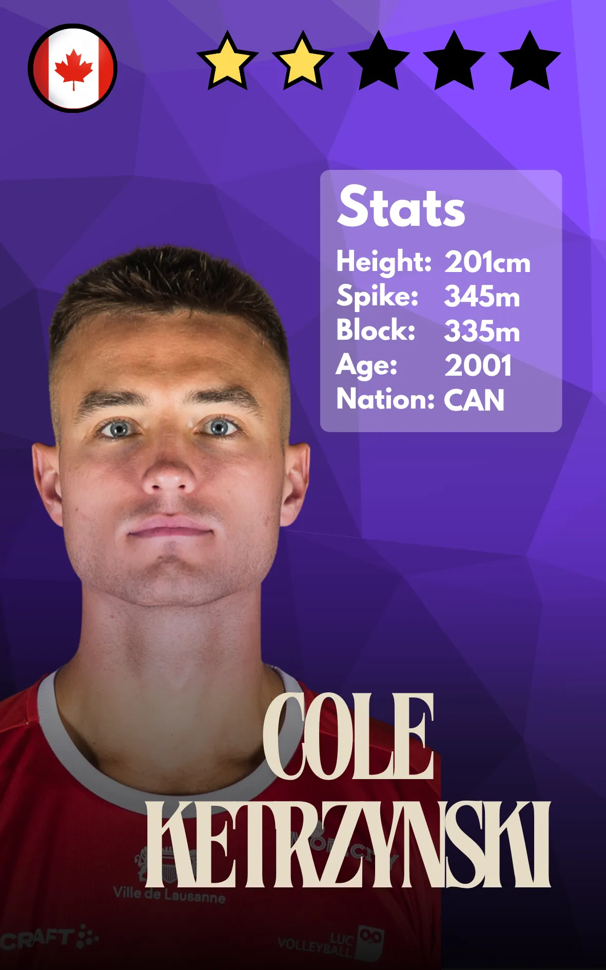 Cole Ketrzynski