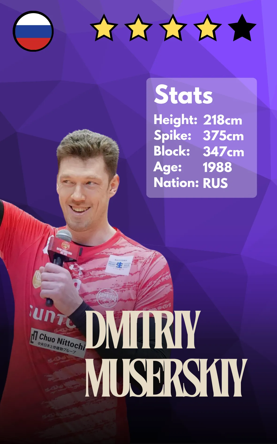 Dmitriy Muserskiy