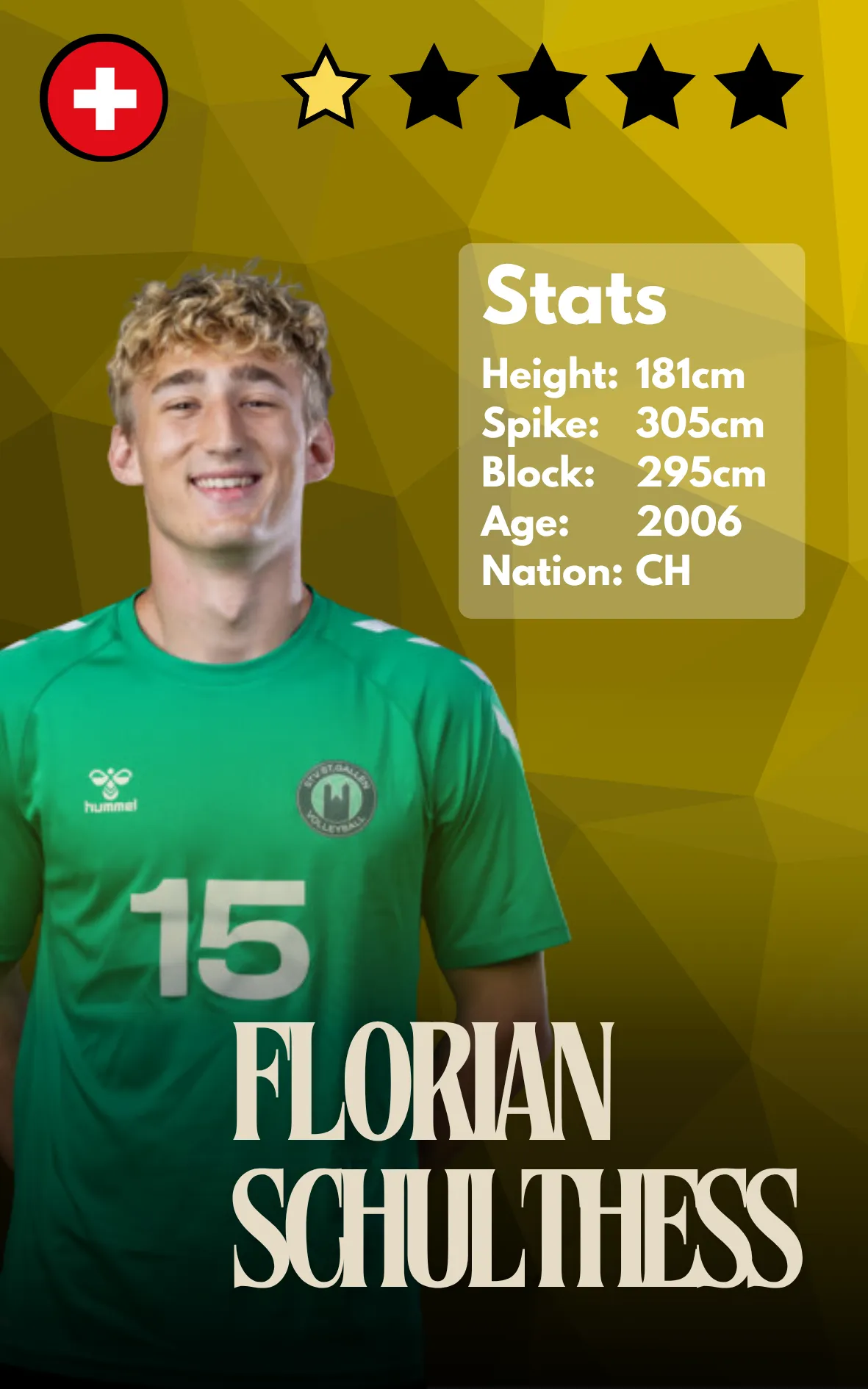 Florian Schulthess