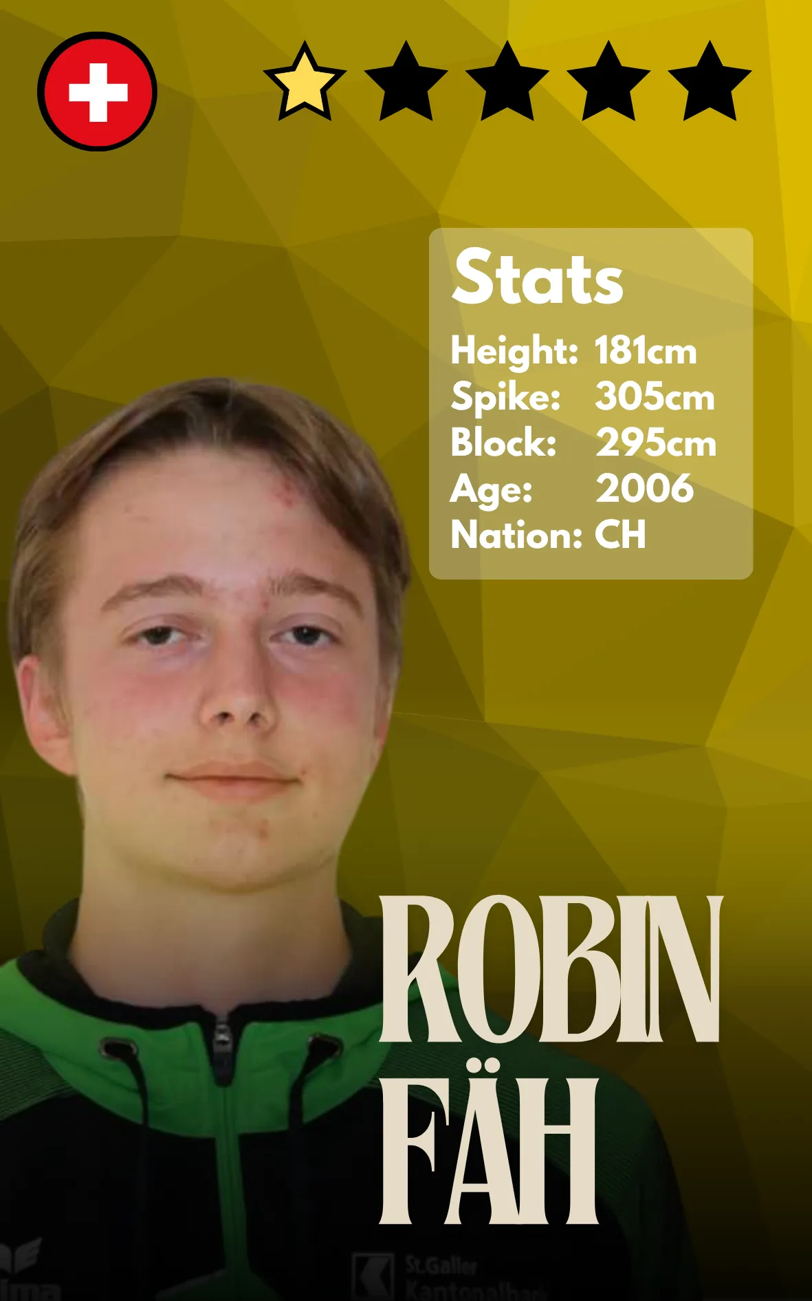 Robin Fah