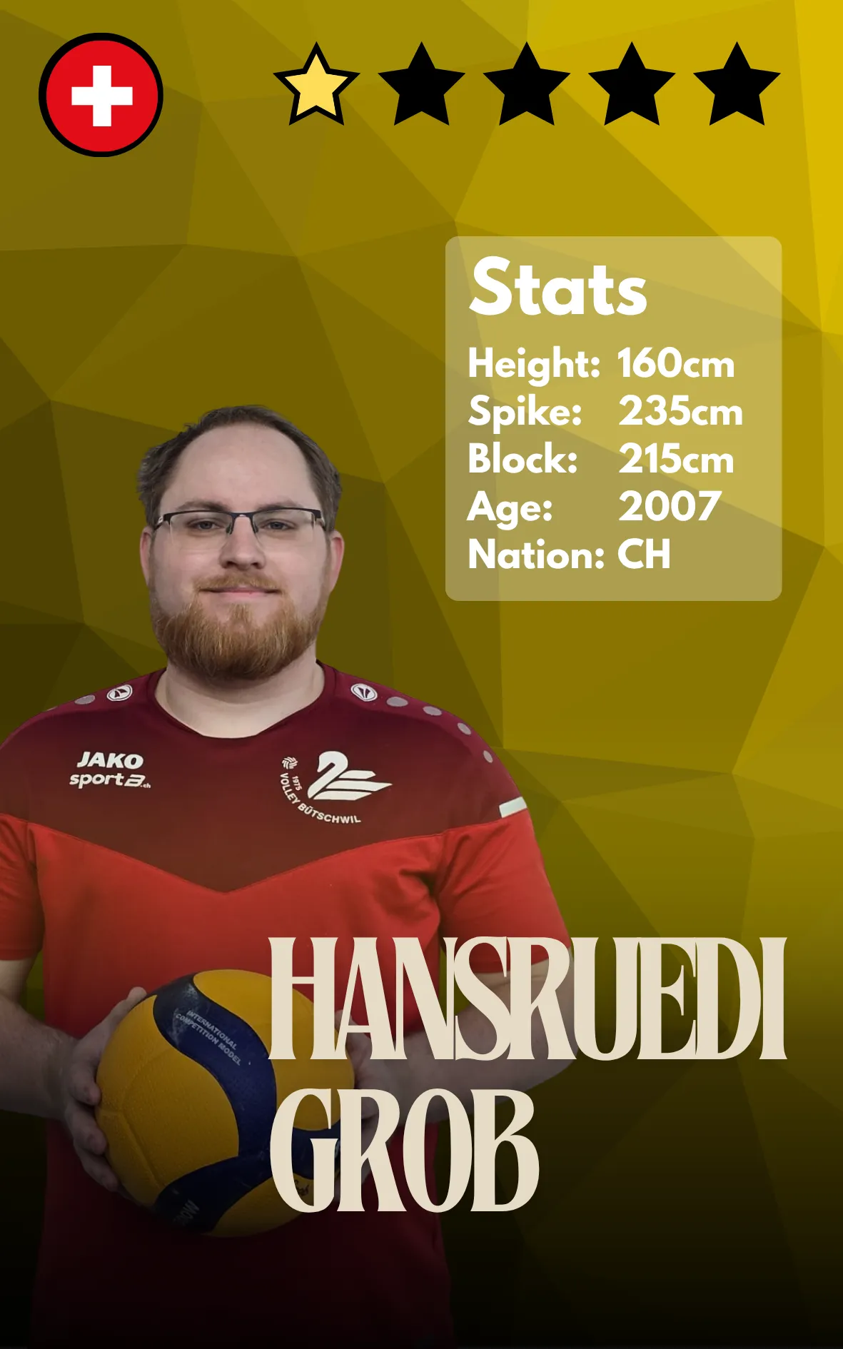 Hansruedi Grob