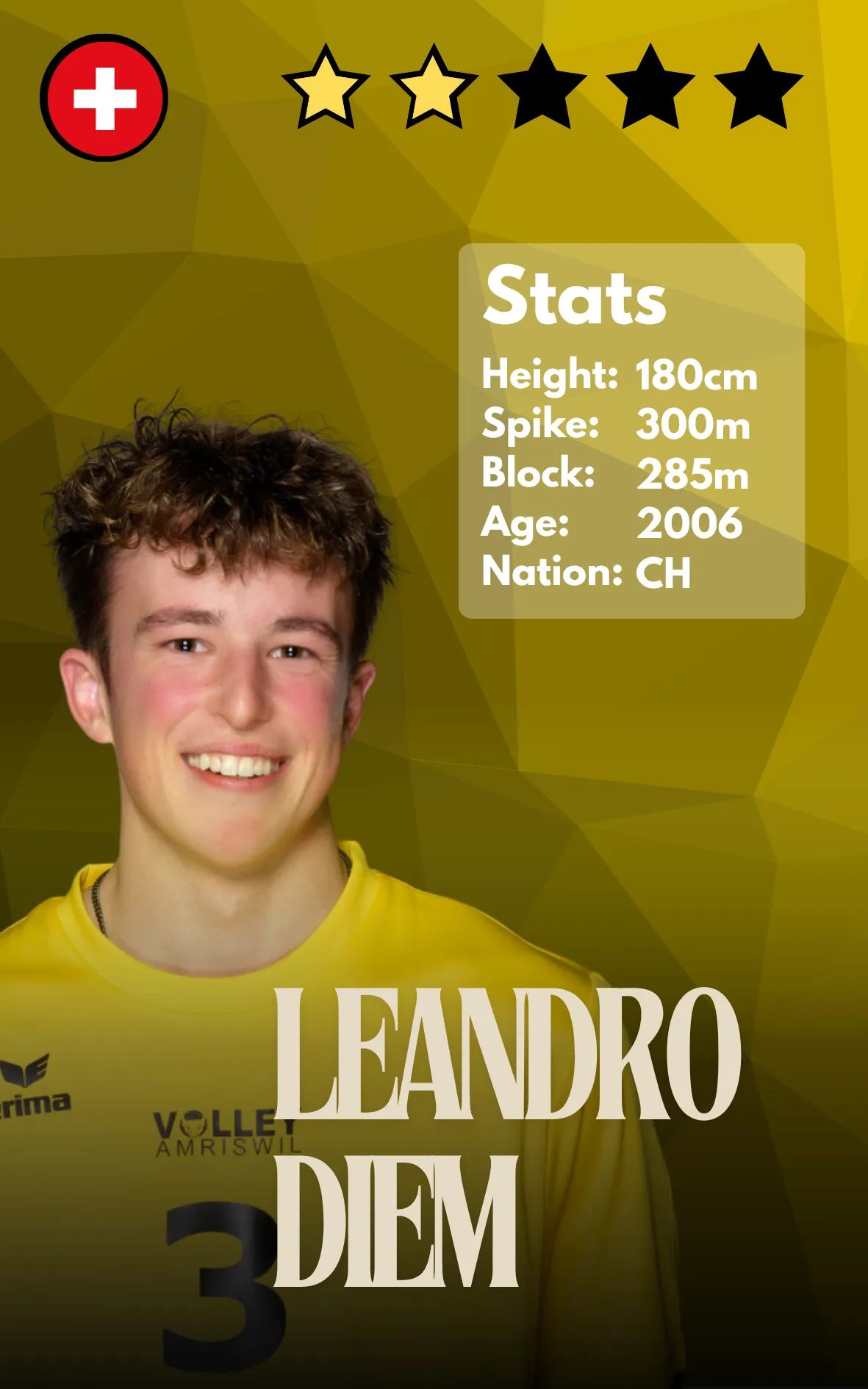 Leandro Diem