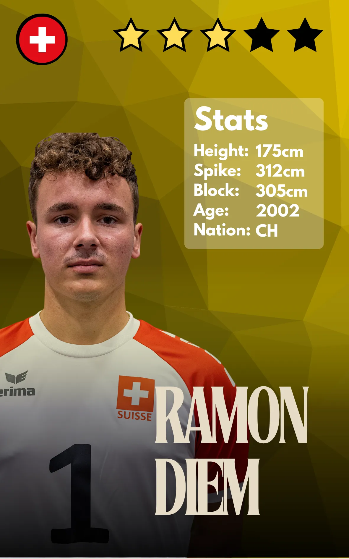 Ramon Diem