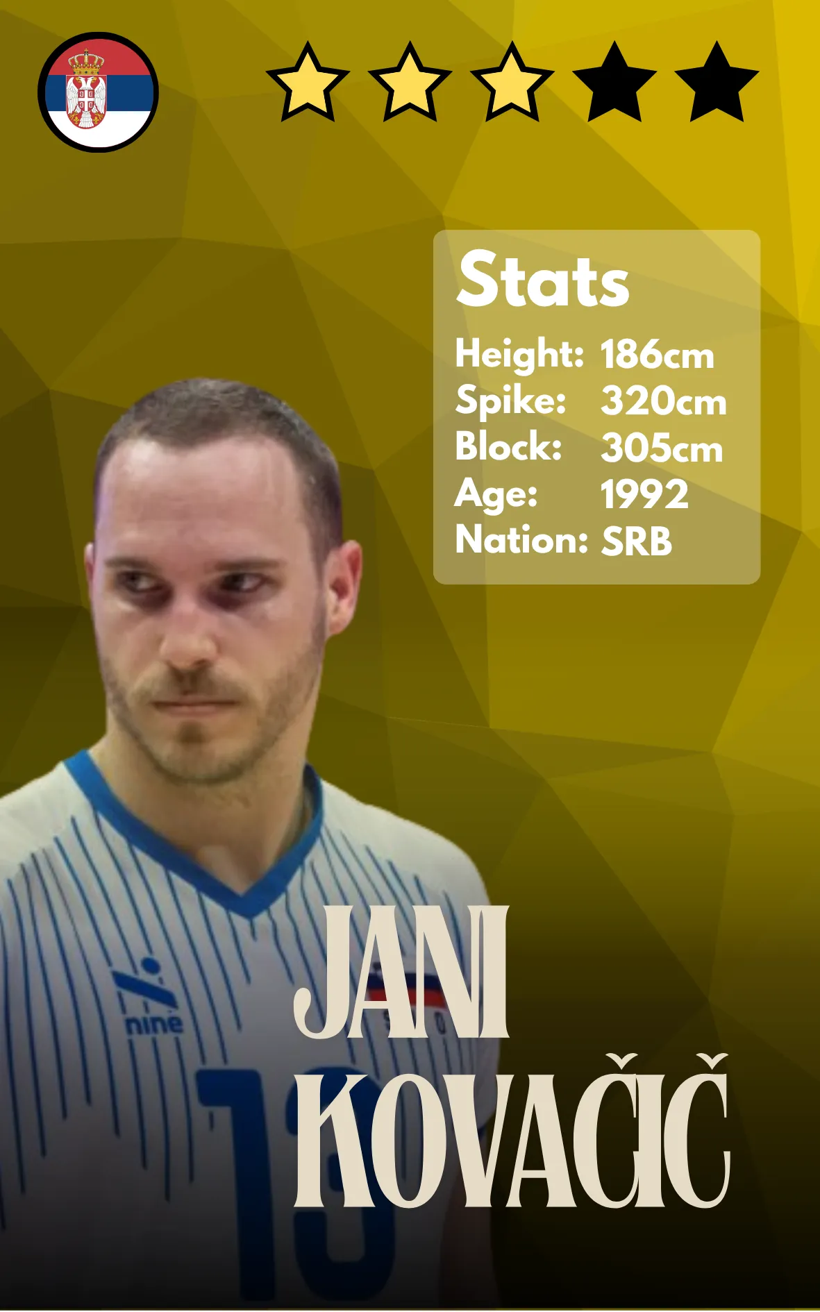Jani Kovacic