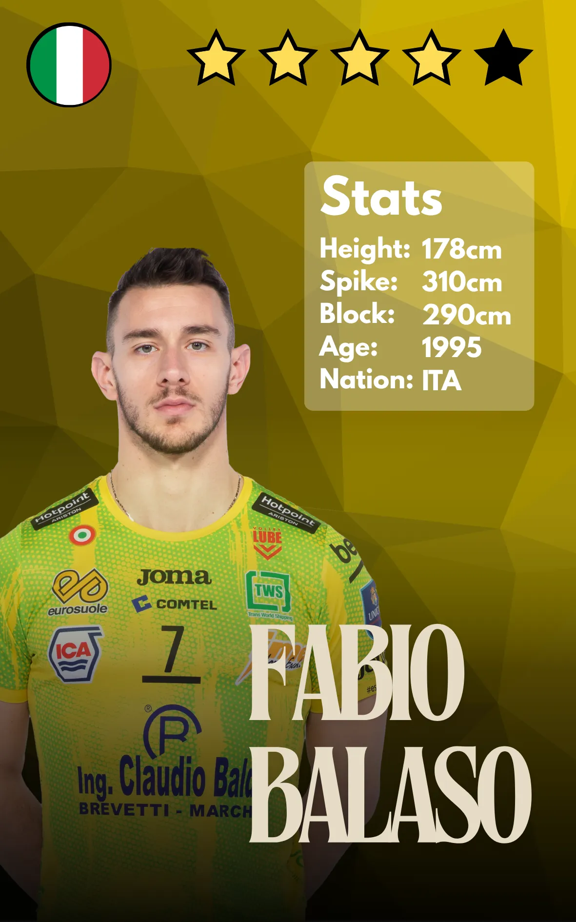 Fabio Balaso