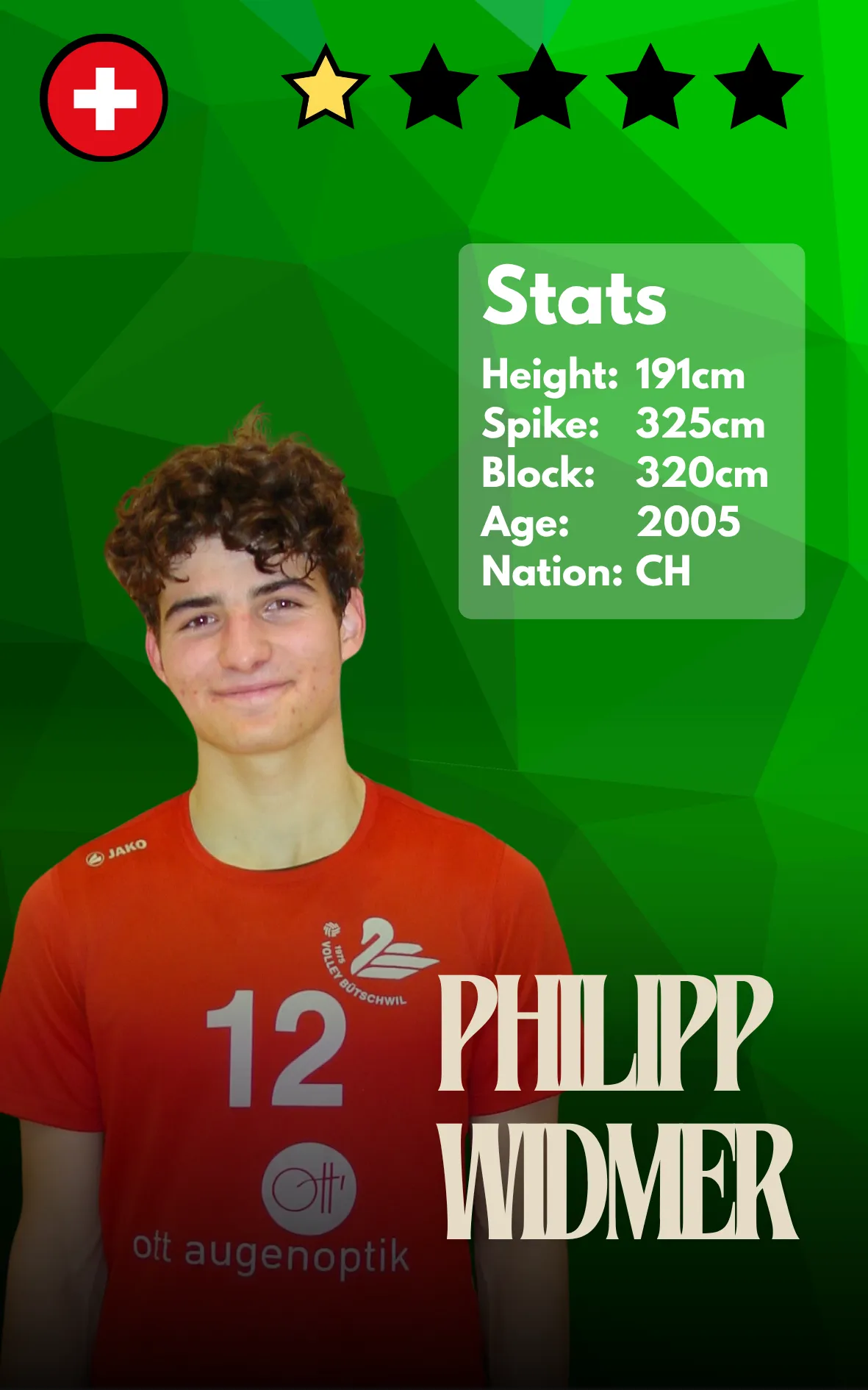 Philipp Widmer