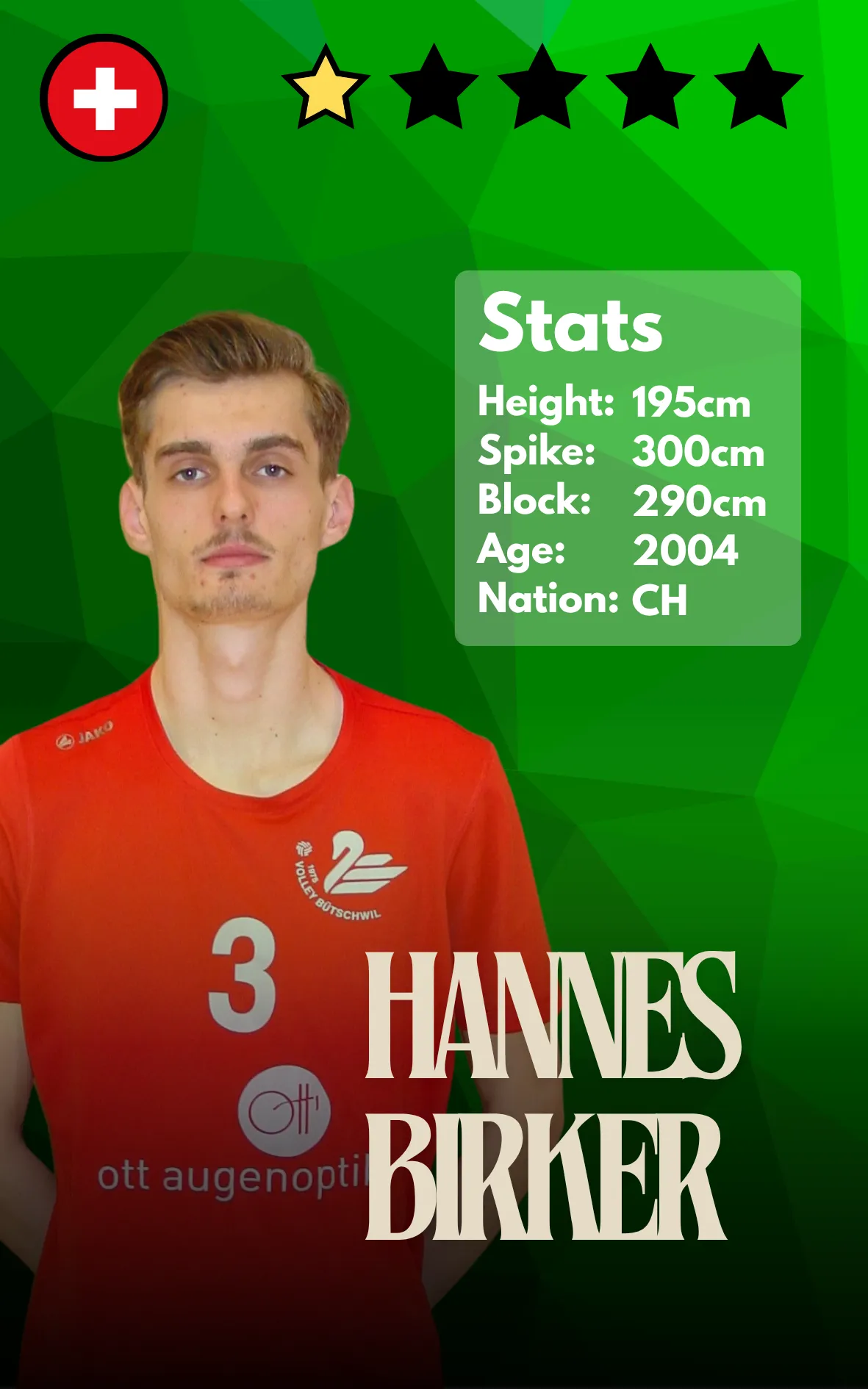 Hannes Birker