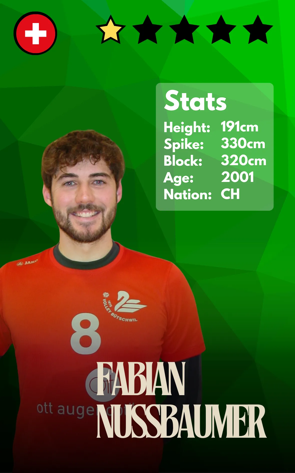 Fabian Nussbaumer