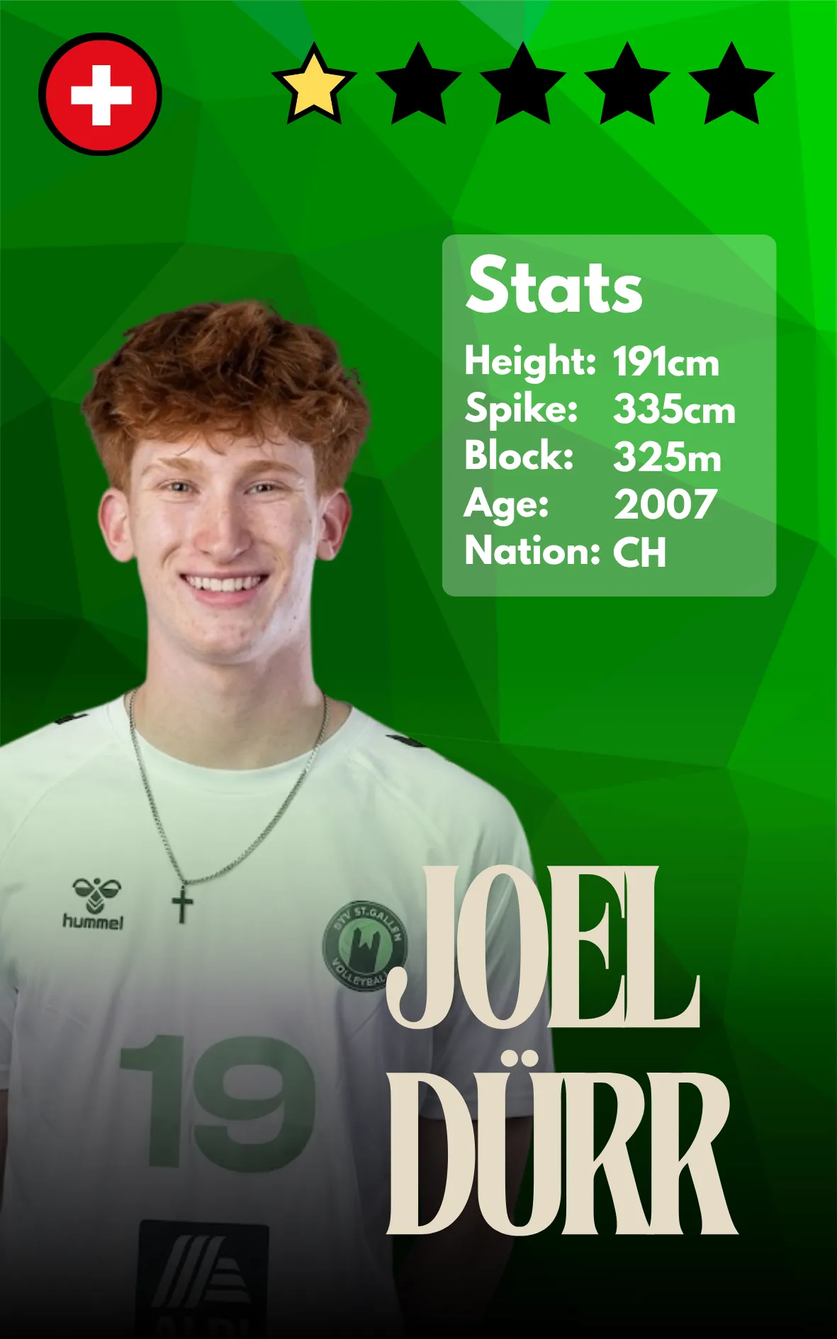 Joel Durr