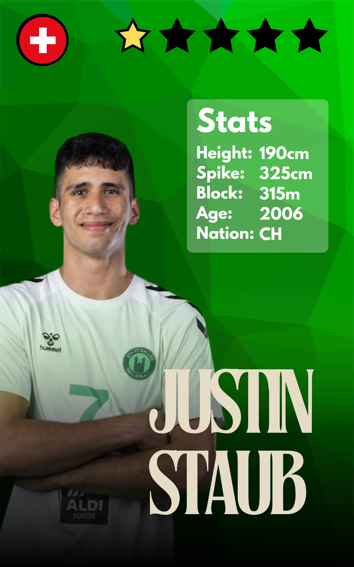 Justin Staub