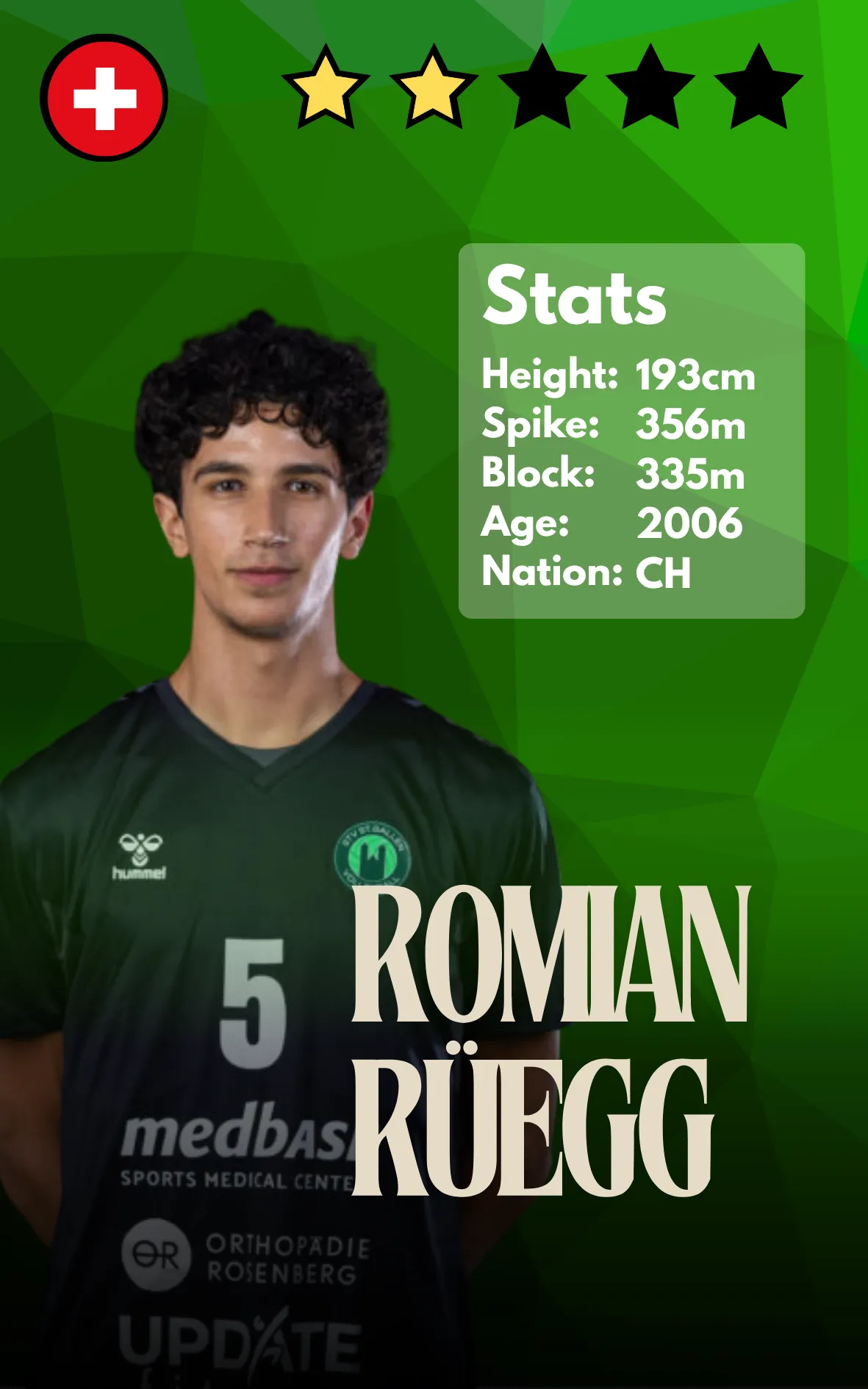 Romian Ruegg