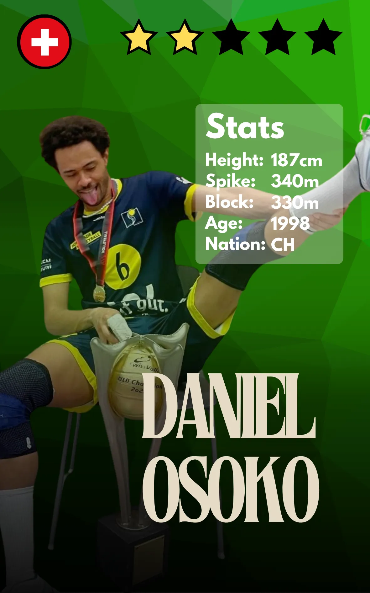 Daniel Osoko