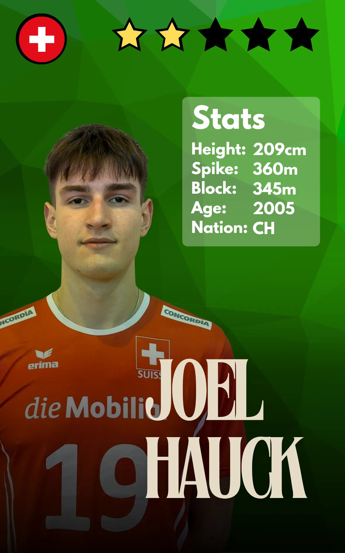 Joel Hauck