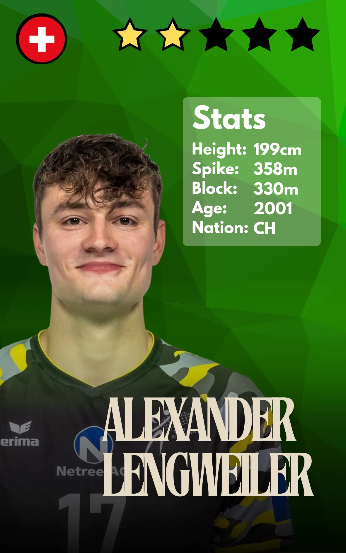 Alexander Lengweiler