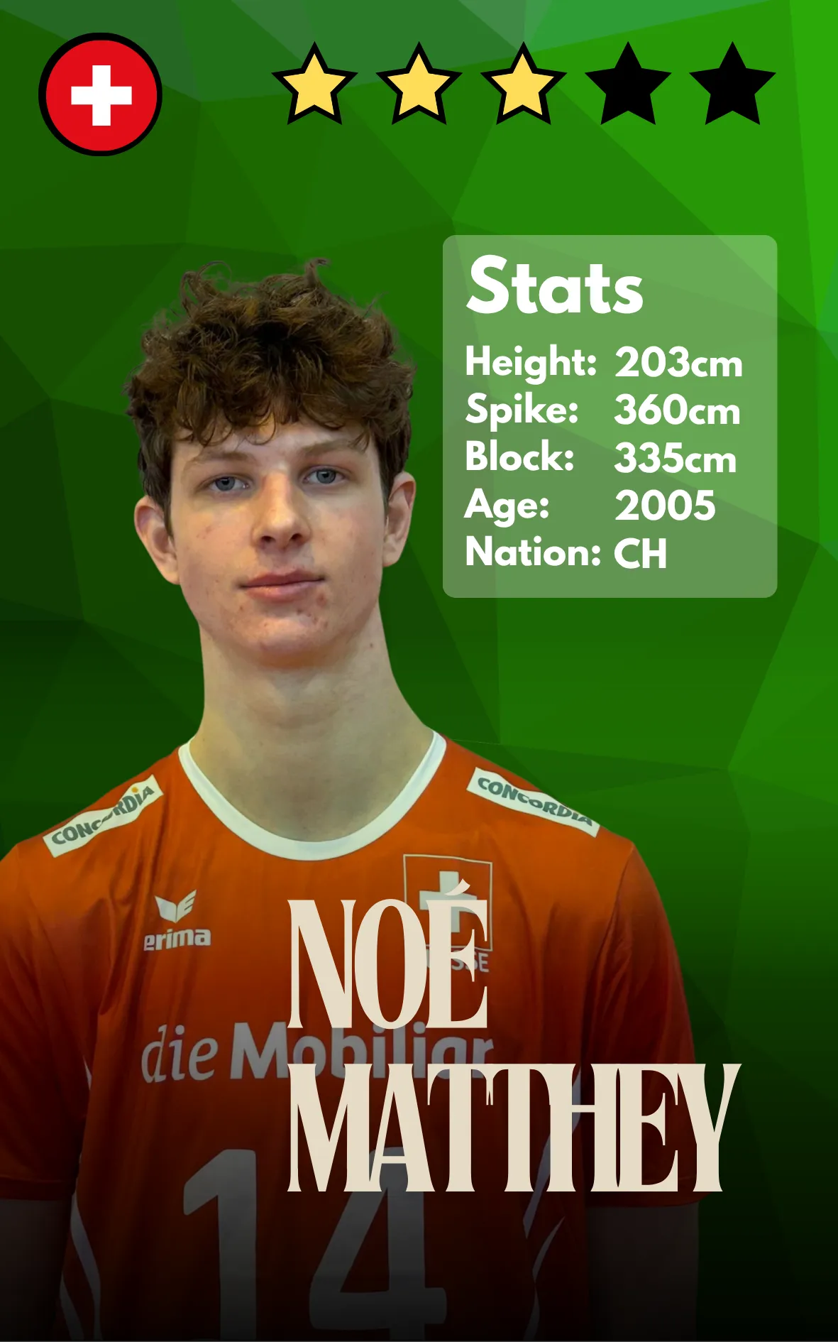 Noe Matthey