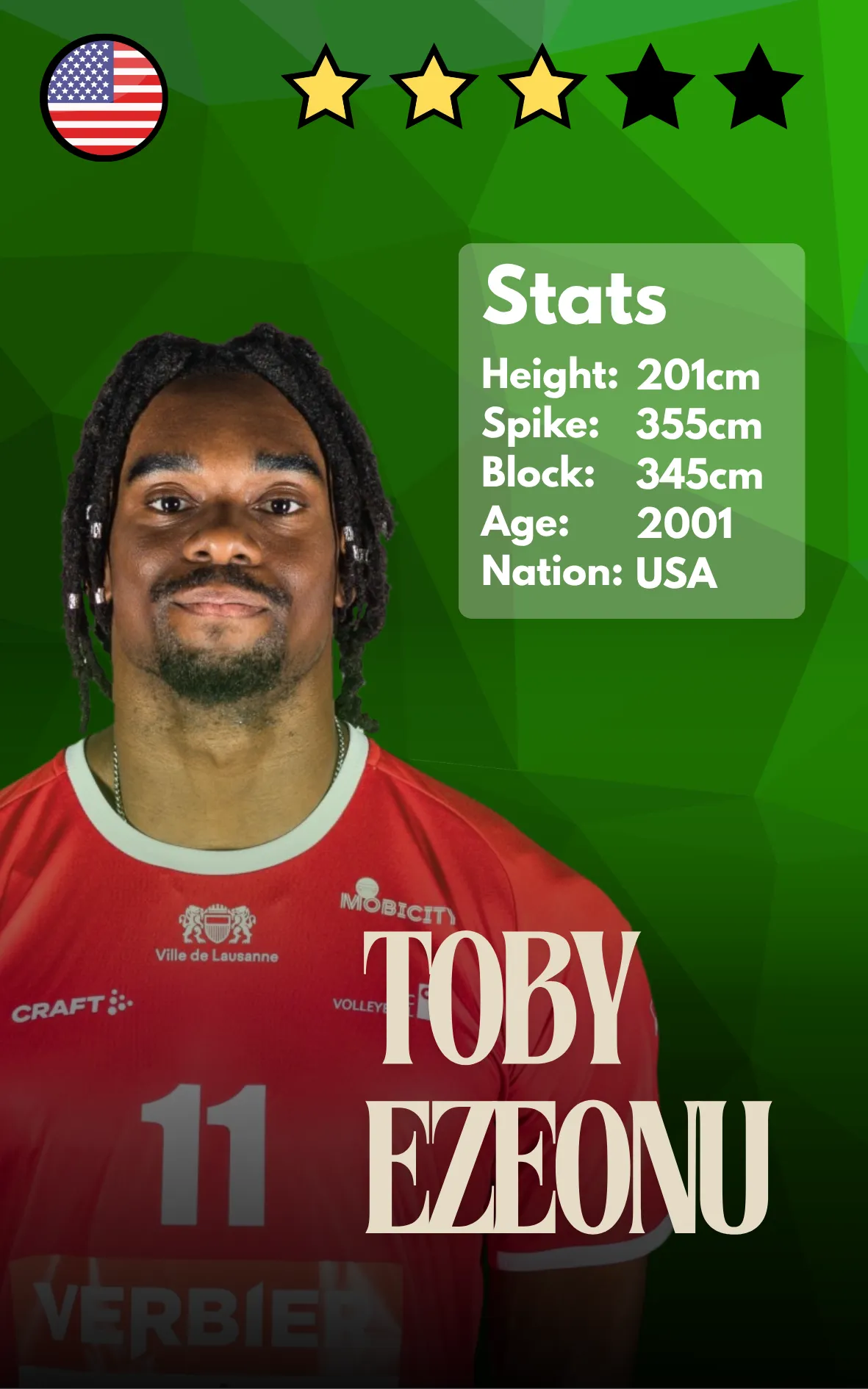 Toby Ezeonu