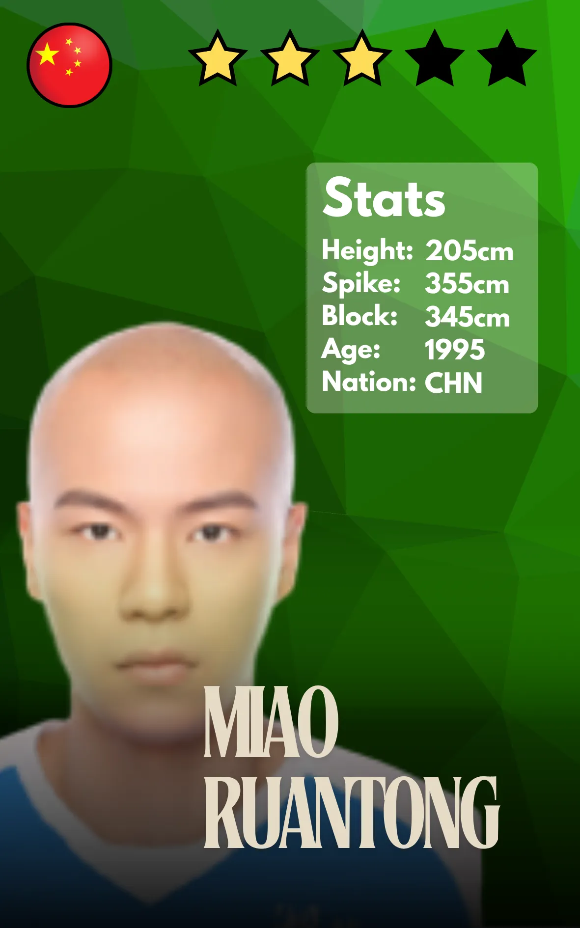 Miao Ruantong
