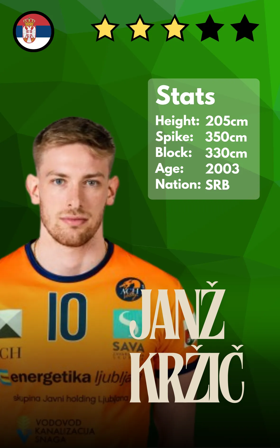Janz Krzic