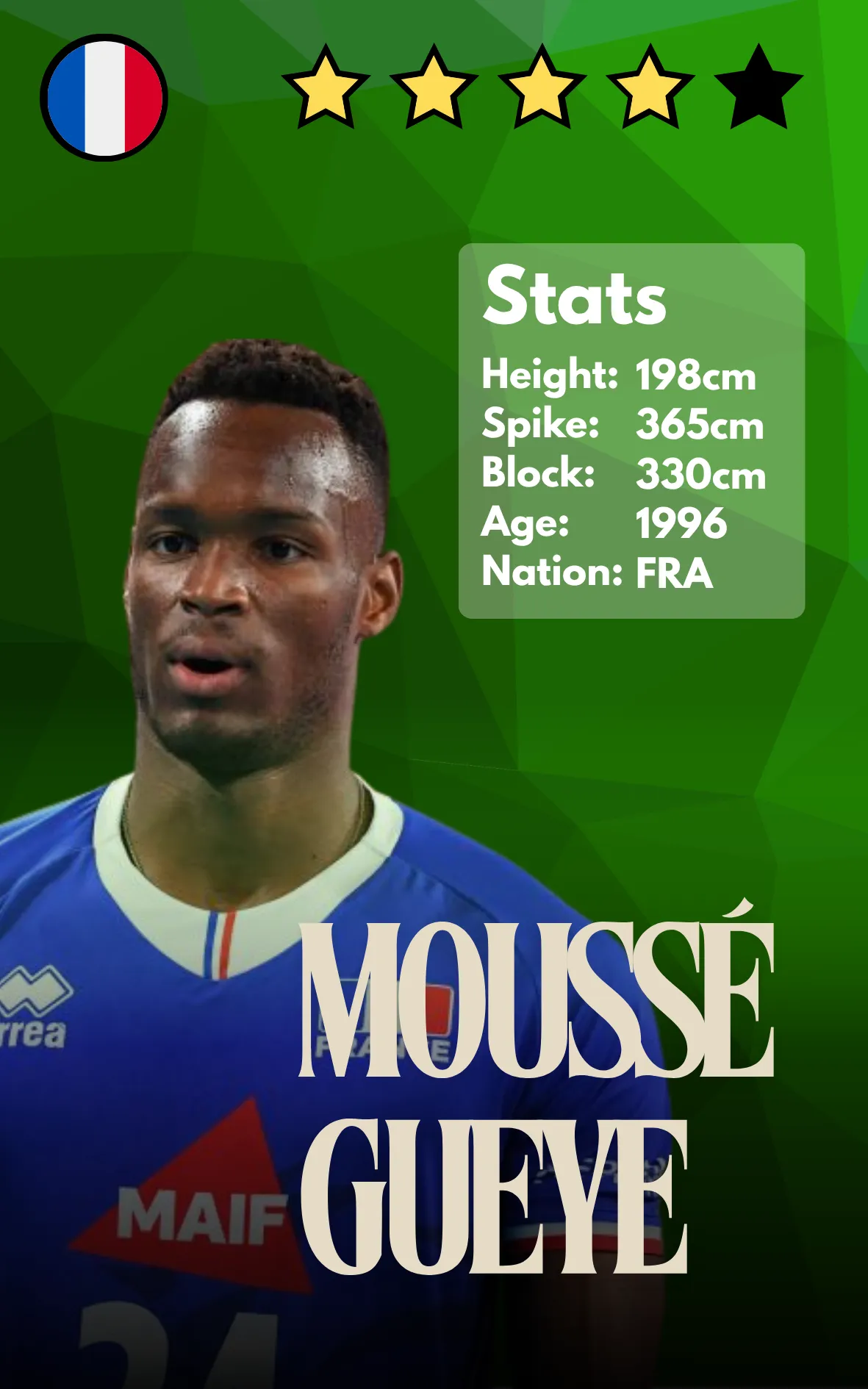 Mousse Gueye