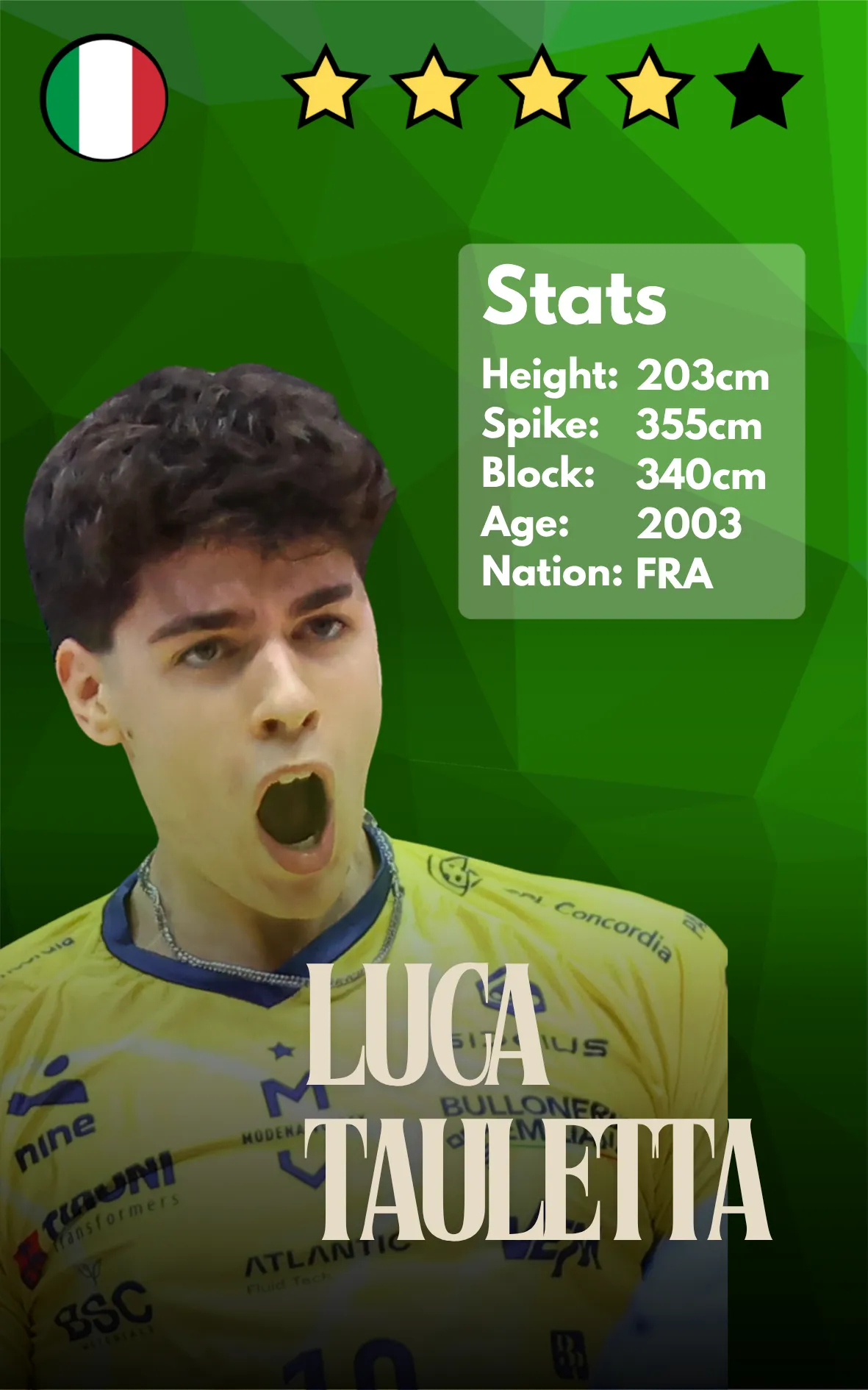 Luca Tauletta
