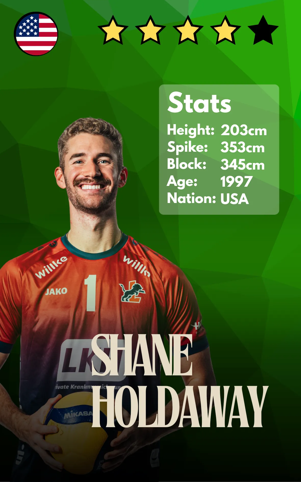 Shane Holdaway