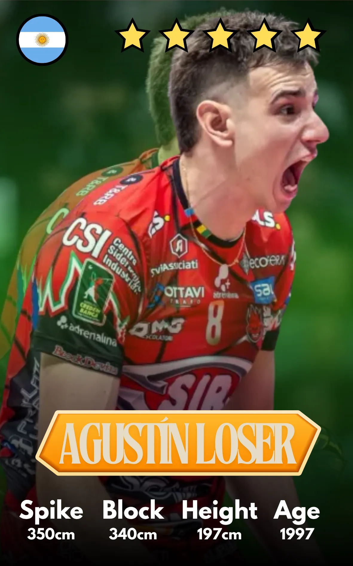 Agustin Loser