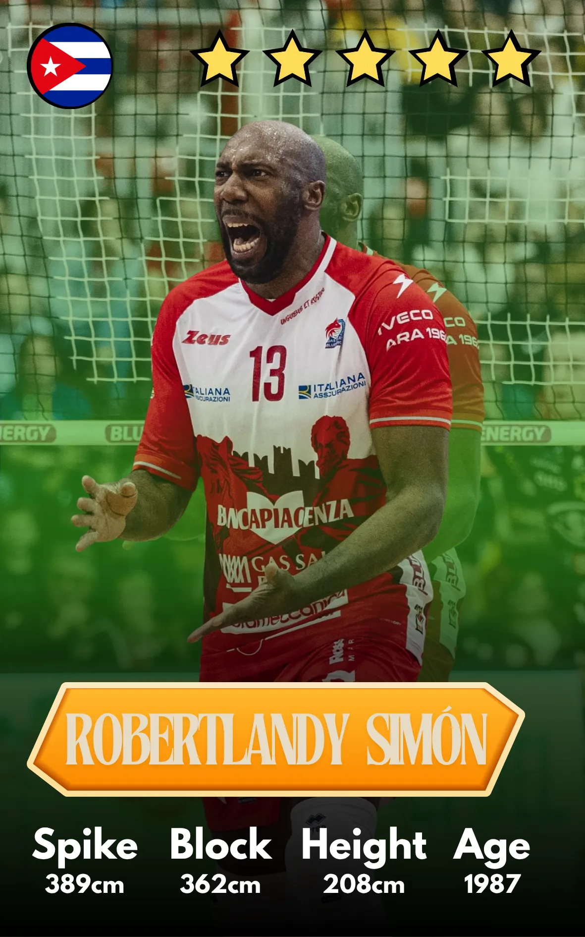 Robertlandy Simon