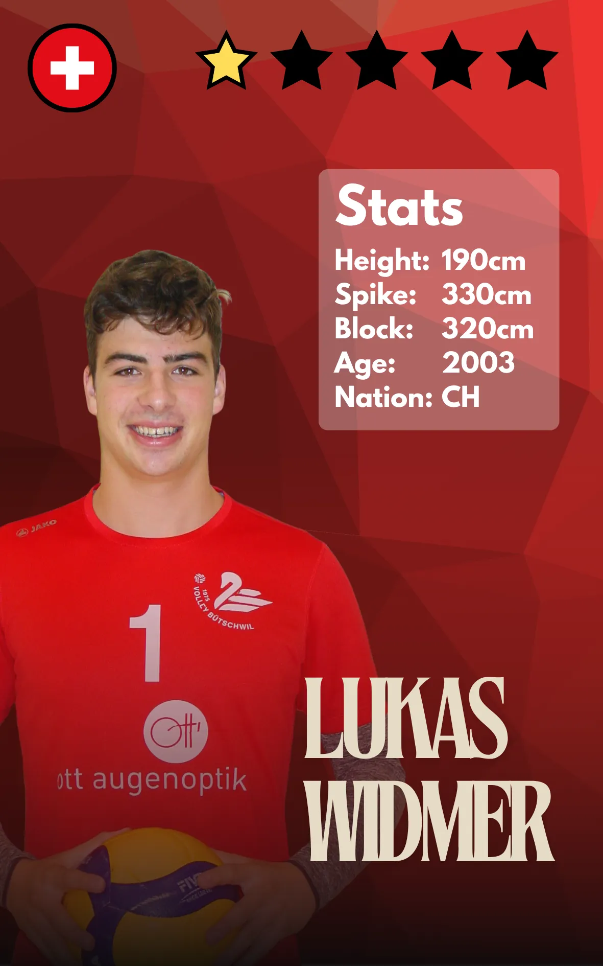 Lukas Widmer