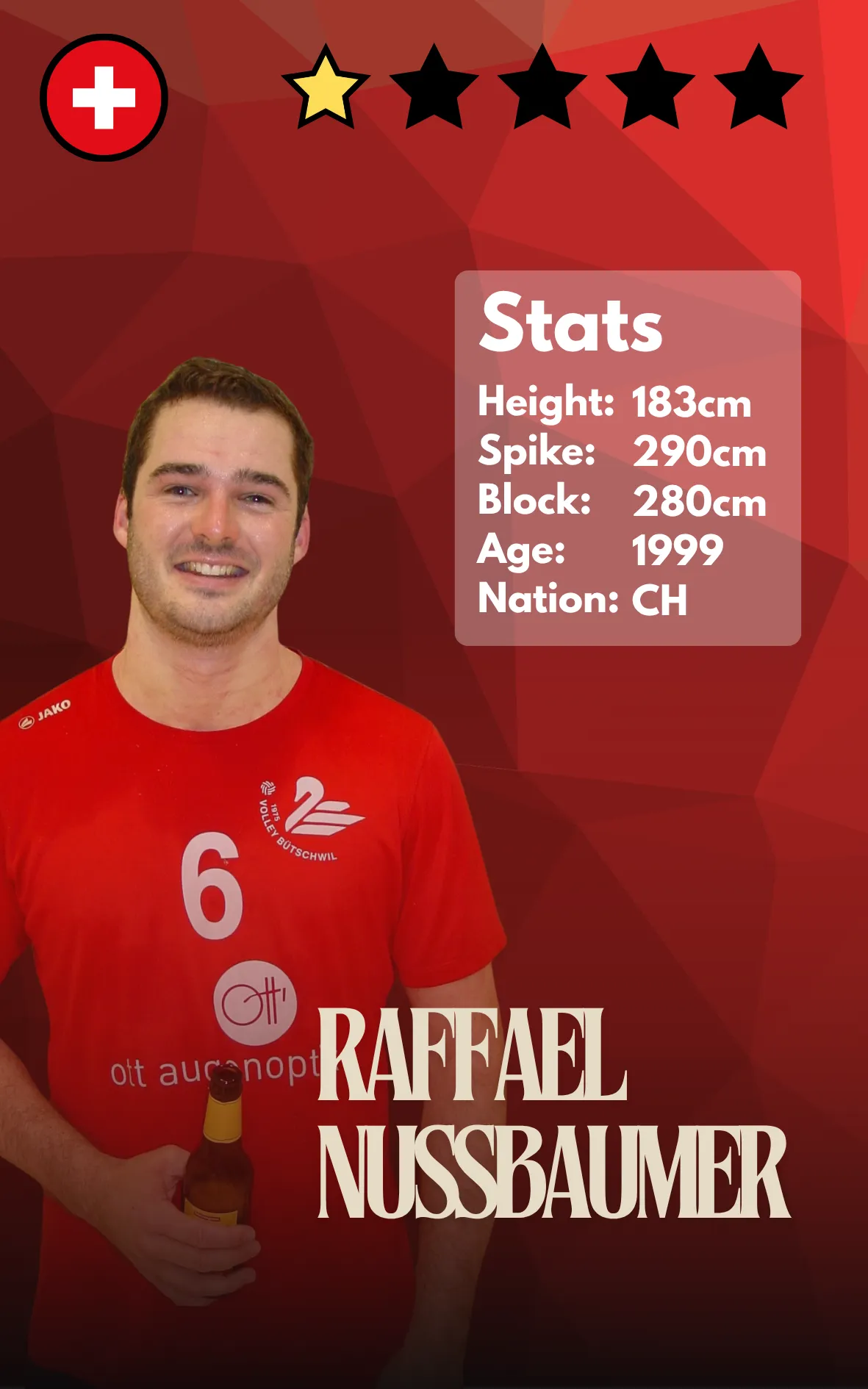 Raffael Nussbaumer