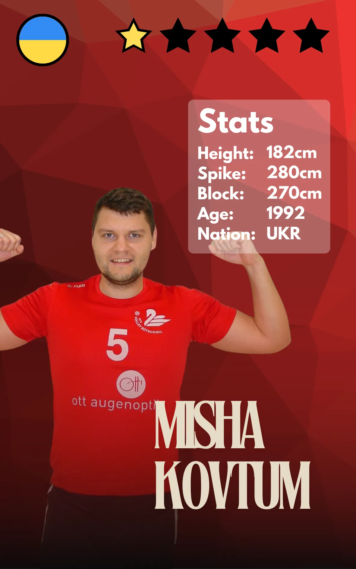 Misha Kovtum