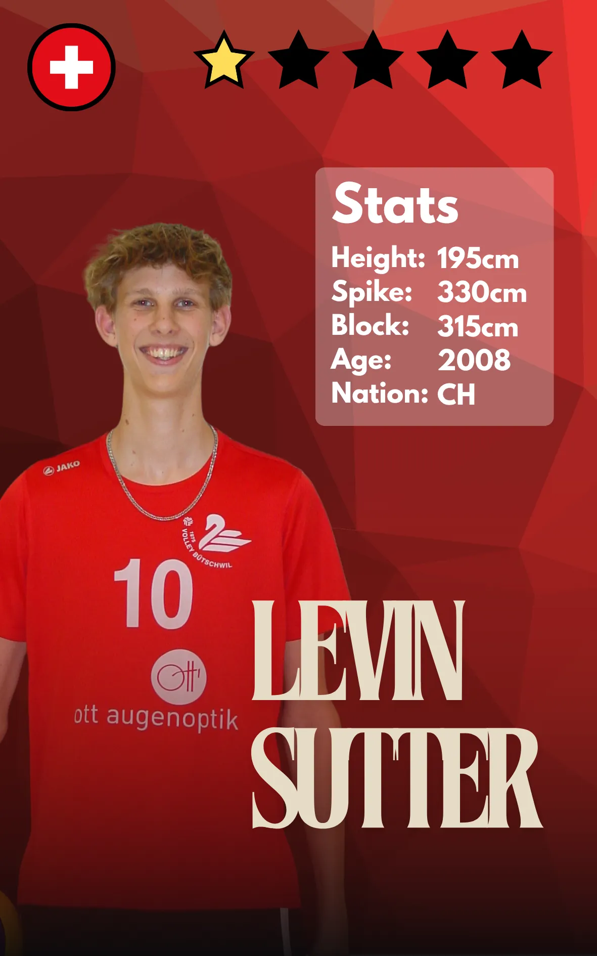Levin Sutter