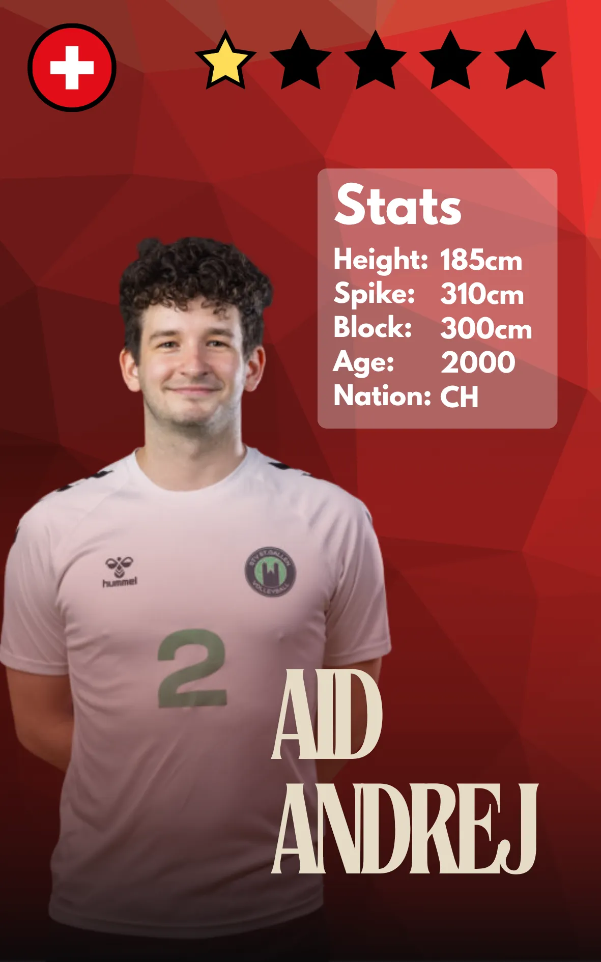Aid Andrej