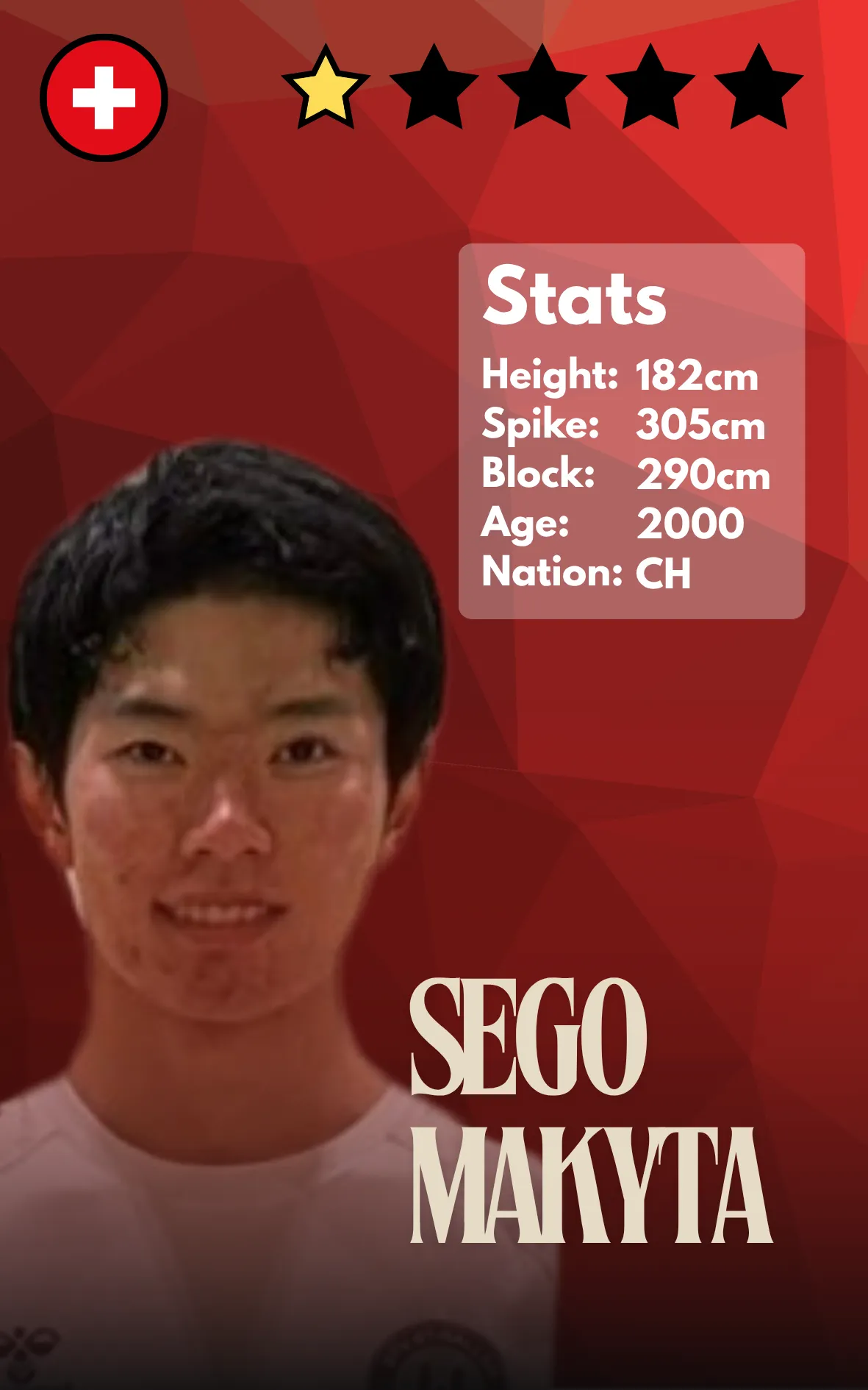 Sego Makyta