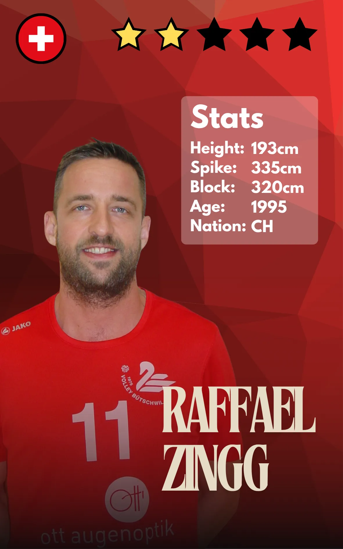 Raffael Zingg