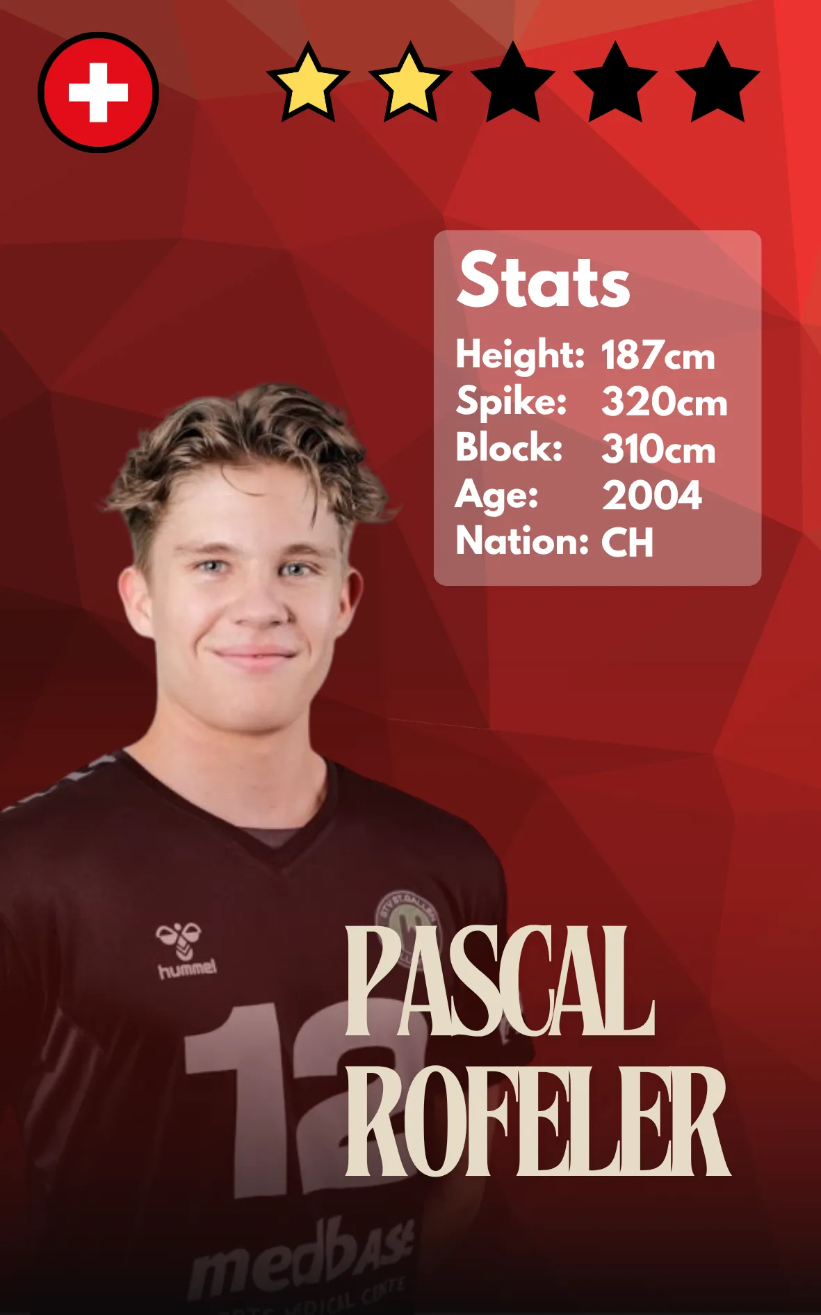 Pascal Rofeler