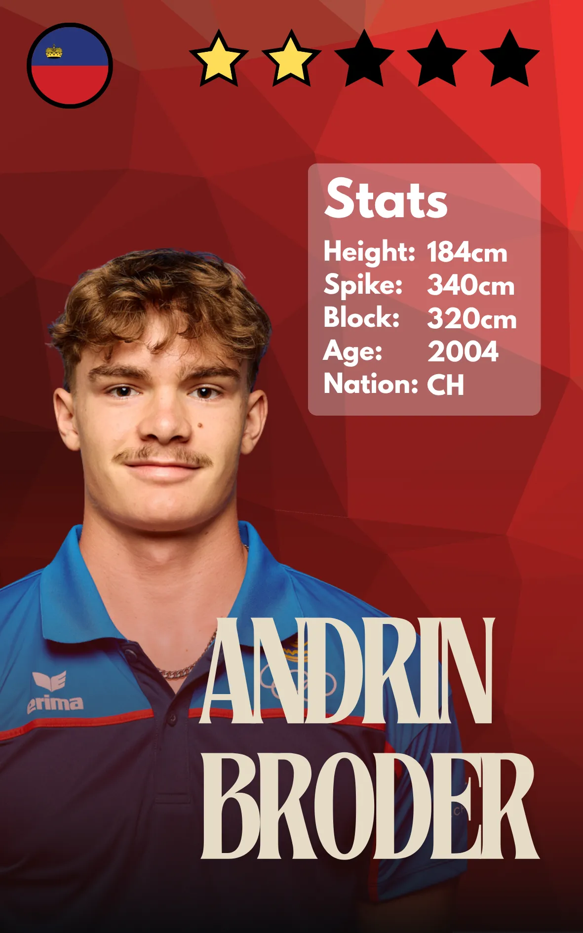 Andrin Broder