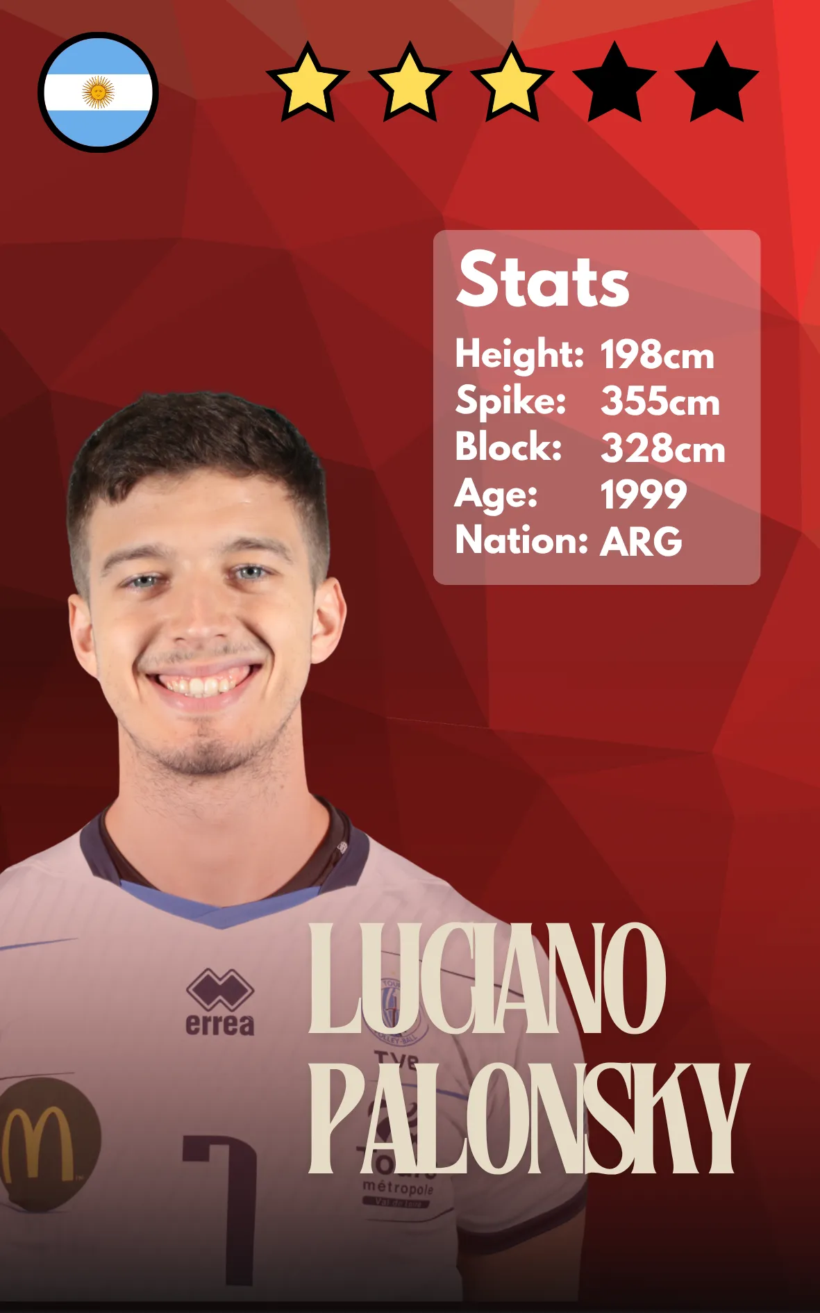 Luciano Palonsky