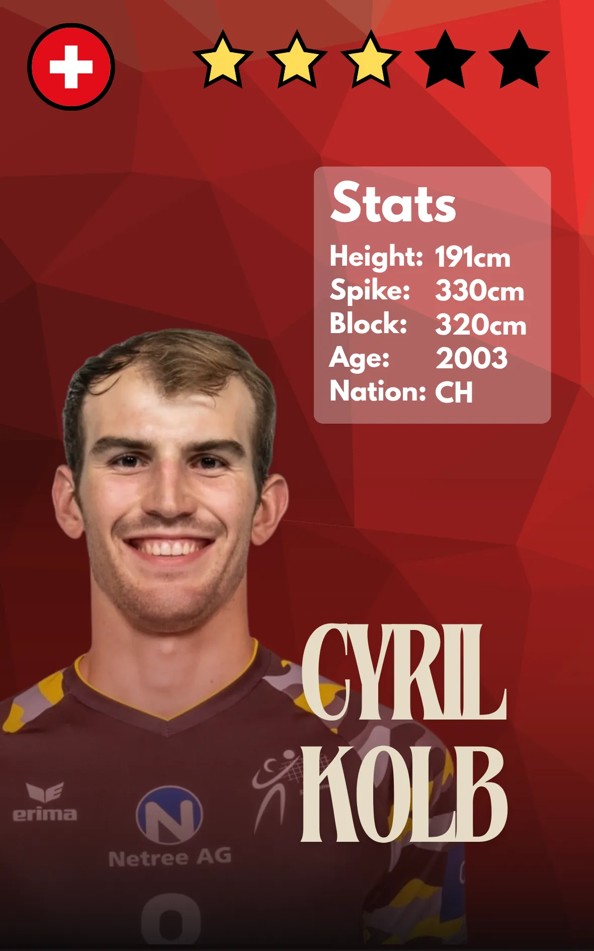 Cyril Kolb