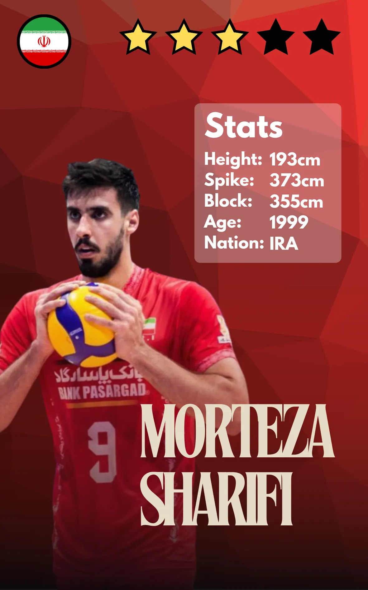 Morteza Sharifi