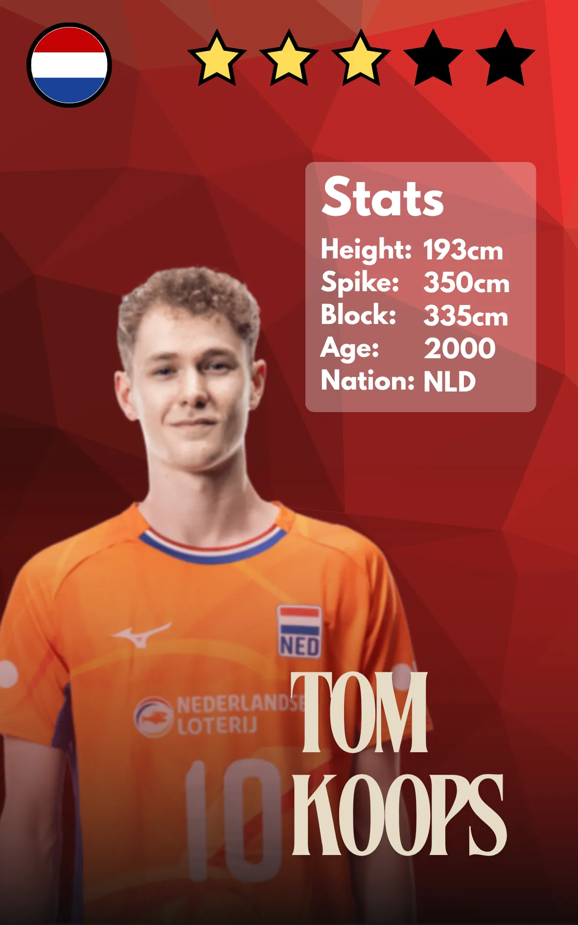 Tom Koops