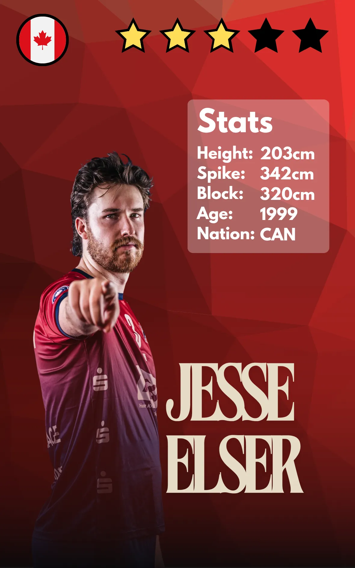 Jesse Elser