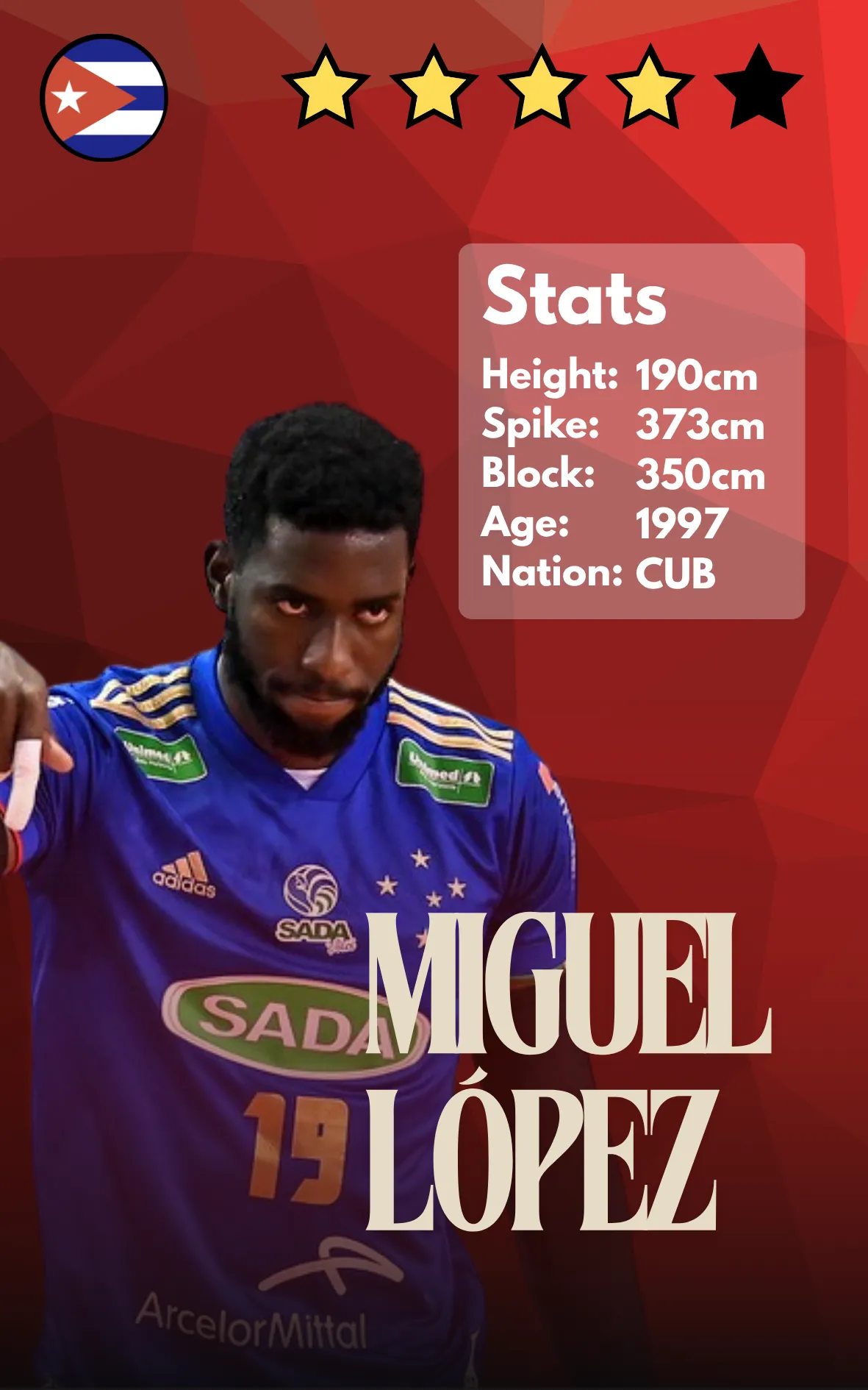 Miguel Lopez
