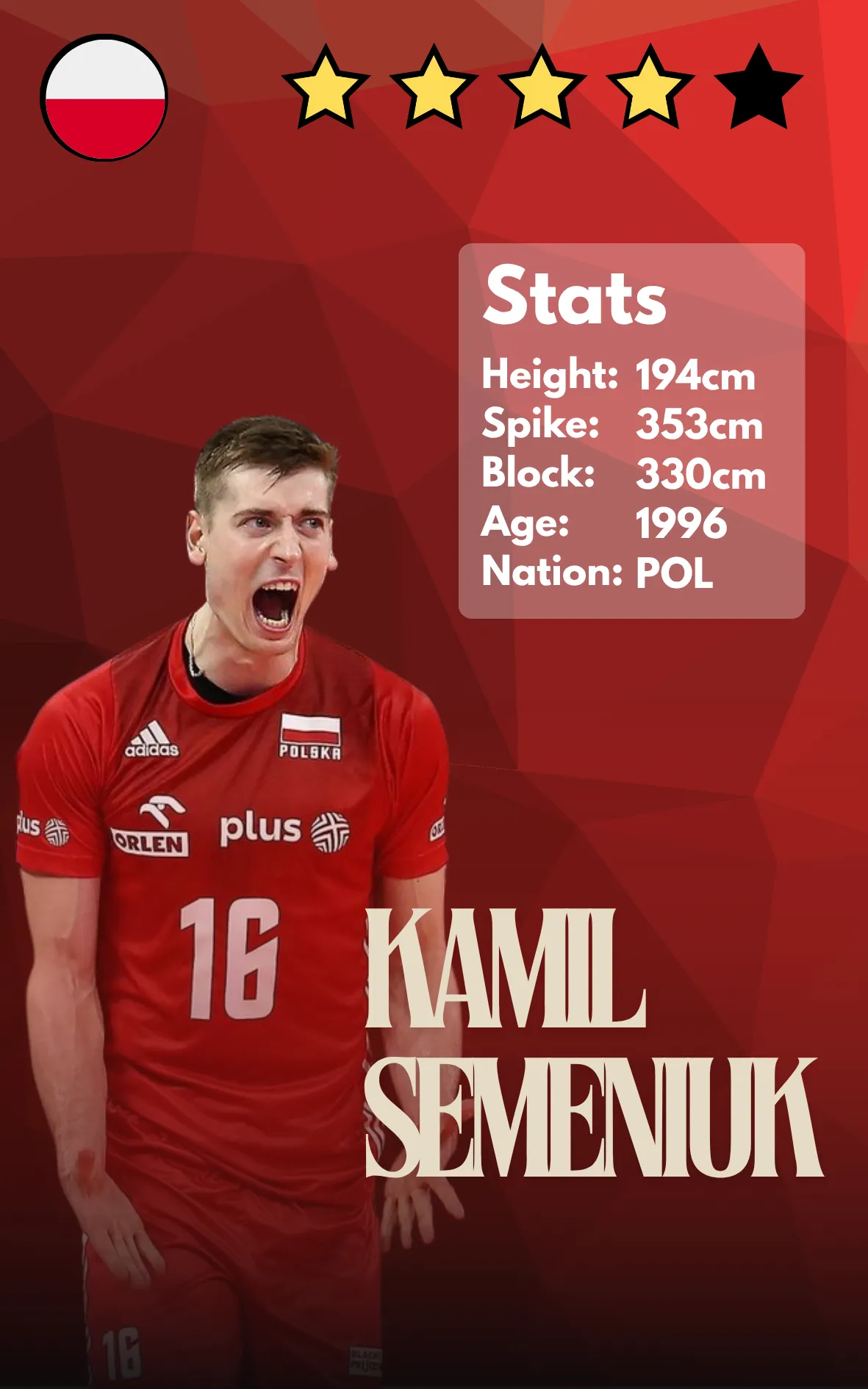 Kamil Semeniuk