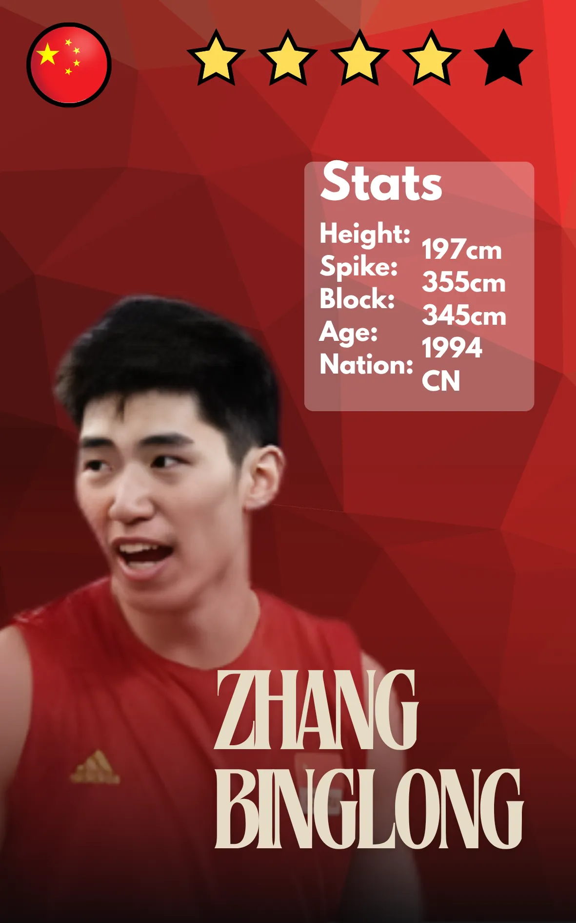 Zhang Binglong